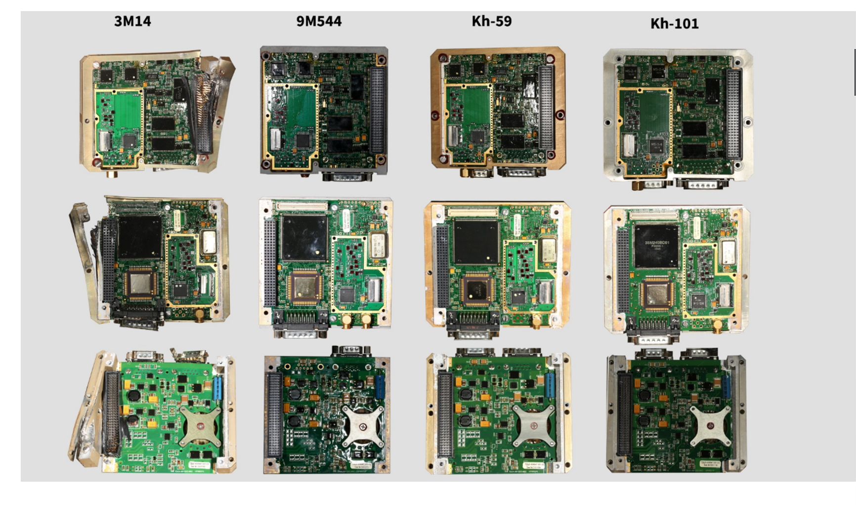 Electronic components used in several types of Russian missiles and guided projectiles